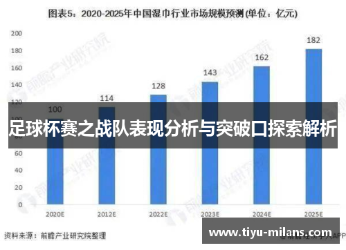 足球杯赛之战队表现分析与突破口探索解析