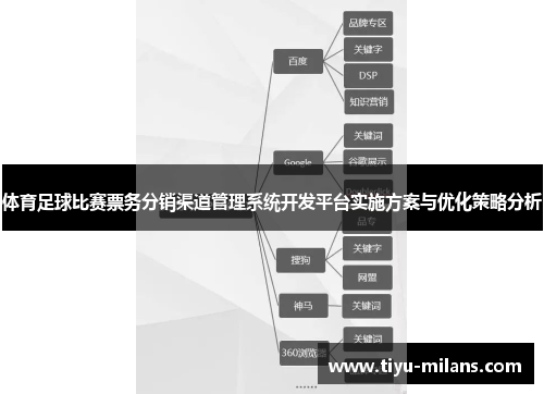 体育足球比赛票务分销渠道管理系统开发平台实施方案与优化策略分析