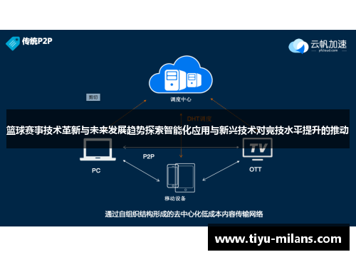 篮球赛事技术革新与未来发展趋势探索智能化应用与新兴技术对竞技水平提升的推动