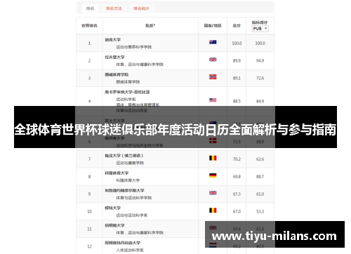 全球体育世界杯球迷俱乐部年度活动日历全面解析与参与指南