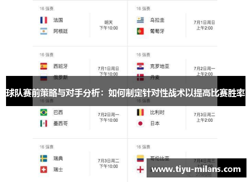 球队赛前策略与对手分析：如何制定针对性战术以提高比赛胜率