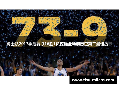 勇士队2017季后赛以16胜1负惊艳全场创历史第二最佳战绩