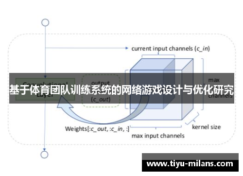 基于体育团队训练系统的网络游戏设计与优化研究