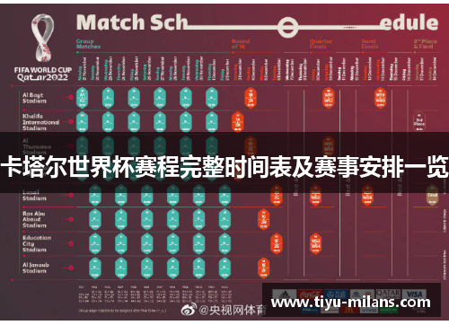 卡塔尔世界杯赛程完整时间表及赛事安排一览