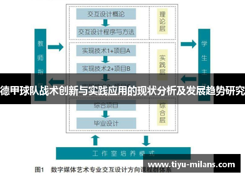 德甲球队战术创新与实践应用的现状分析及发展趋势研究