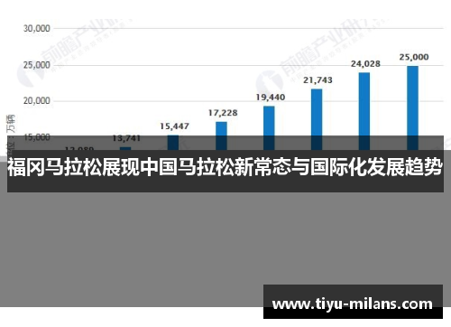 福冈马拉松展现中国马拉松新常态与国际化发展趋势