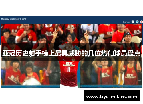 亚冠历史射手榜上最具威胁的几位热门球员盘点