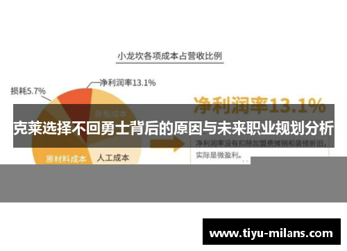 克莱选择不回勇士背后的原因与未来职业规划分析