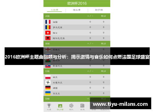 2016欧洲杯主题曲回顾与分析：揭示激情与音乐如何点燃法国足球盛宴